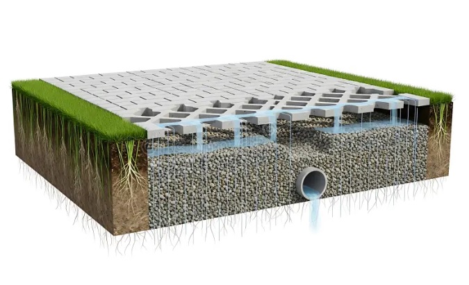 Permeable grass pavers managing stormwater runoff